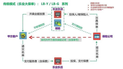 互联网技术释放人力资源新价值 专访人民日报专题报道