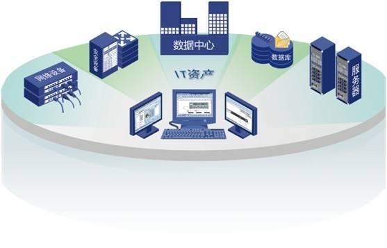 数字化时代的基石 二马为何重金投入数据中心与软件开发