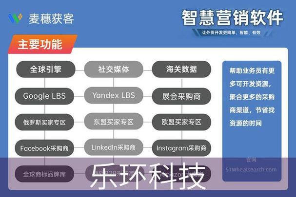 专业邮件开发软件 企业优化沟通流程的关键网络技术服务